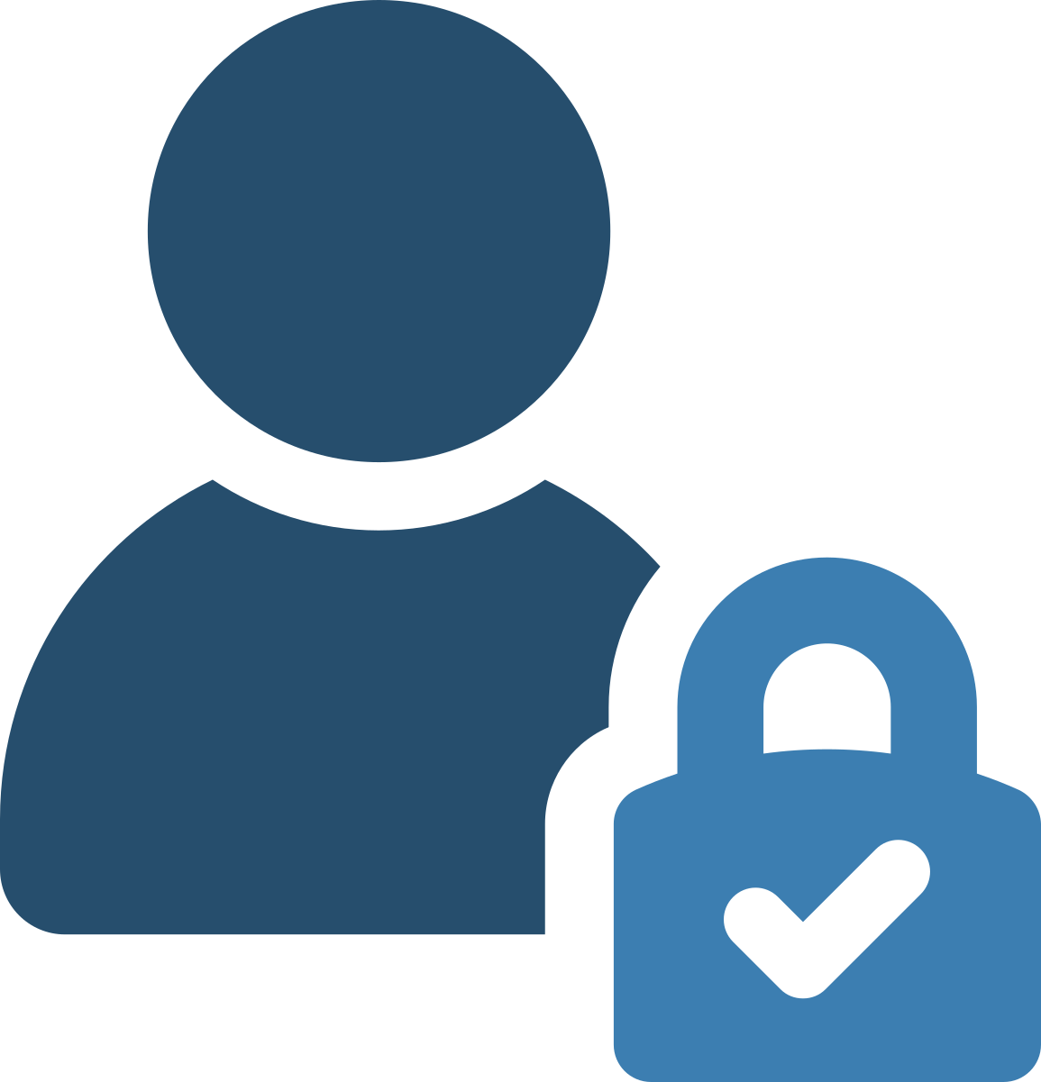 ID Verification